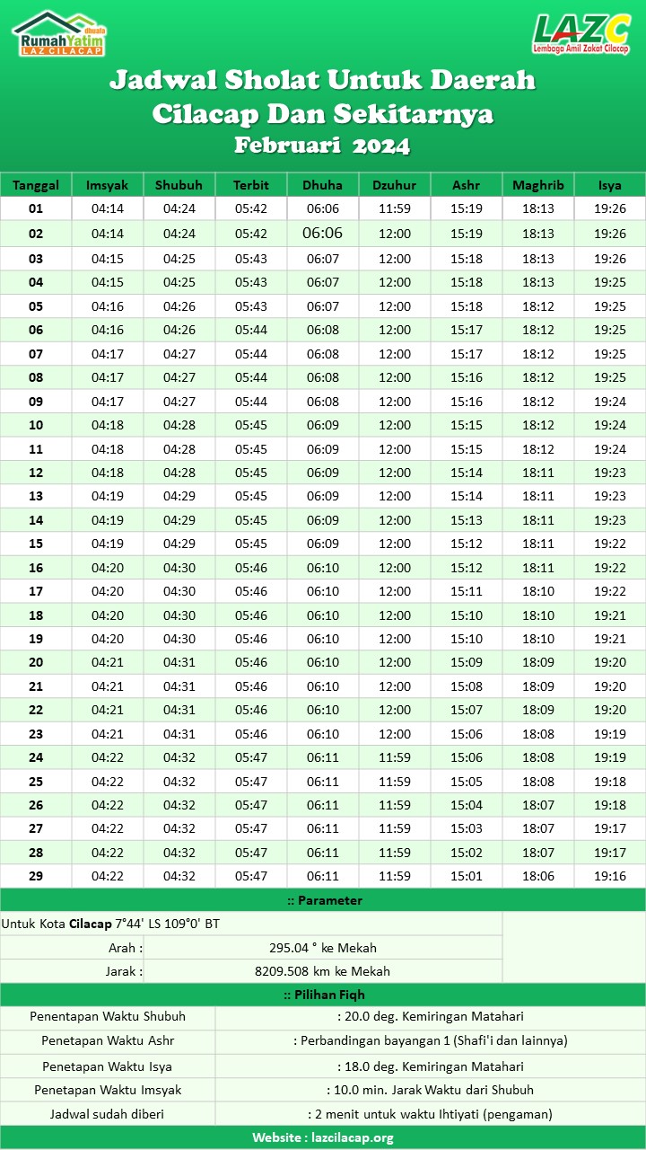 Jadwal Sholat – SINERGI KEBAIKAN BERSAMA